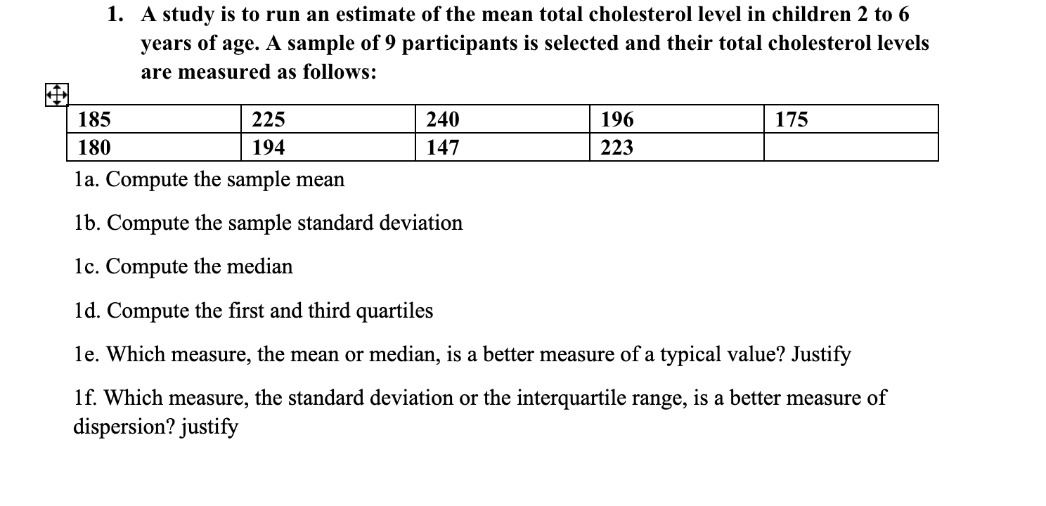 Solved 1. A study is to run an estimate of the mean total | Chegg.com