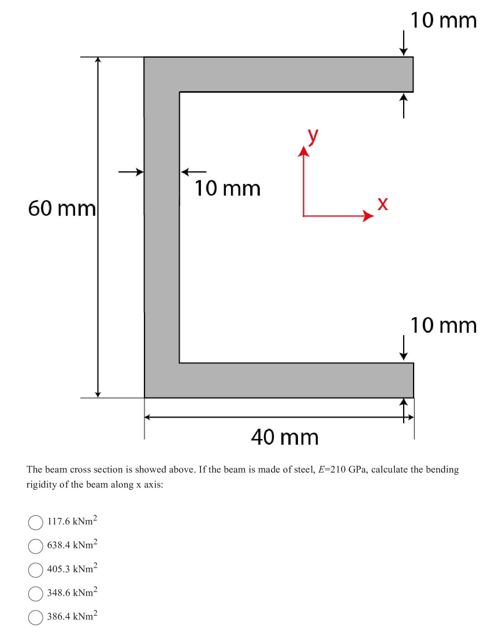 Solved The beam cross section is showed above. If the beam | Chegg.com