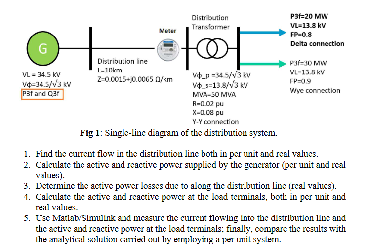 Solved 1. Find the current flow in the distribution line | Chegg.com