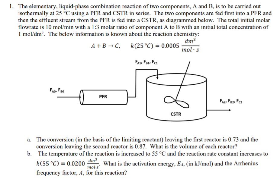 Solved 1. The Elementary, Liquid-phase Combination Reaction | Chegg.com