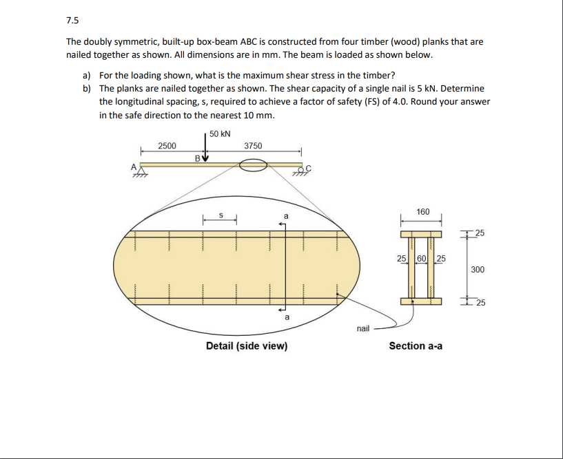 Solved The doubly symmetric, builtup boxbeam ABC is