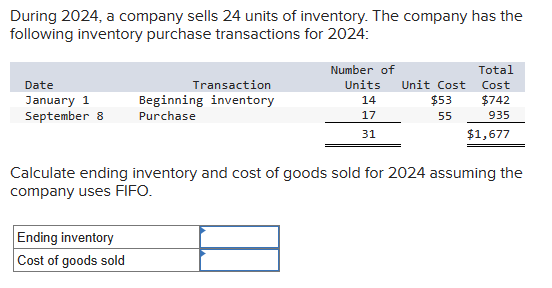 Solved During 2024 A Company Sells 24 Units Of Inventory Chegg Com   PhpKBr1Vb