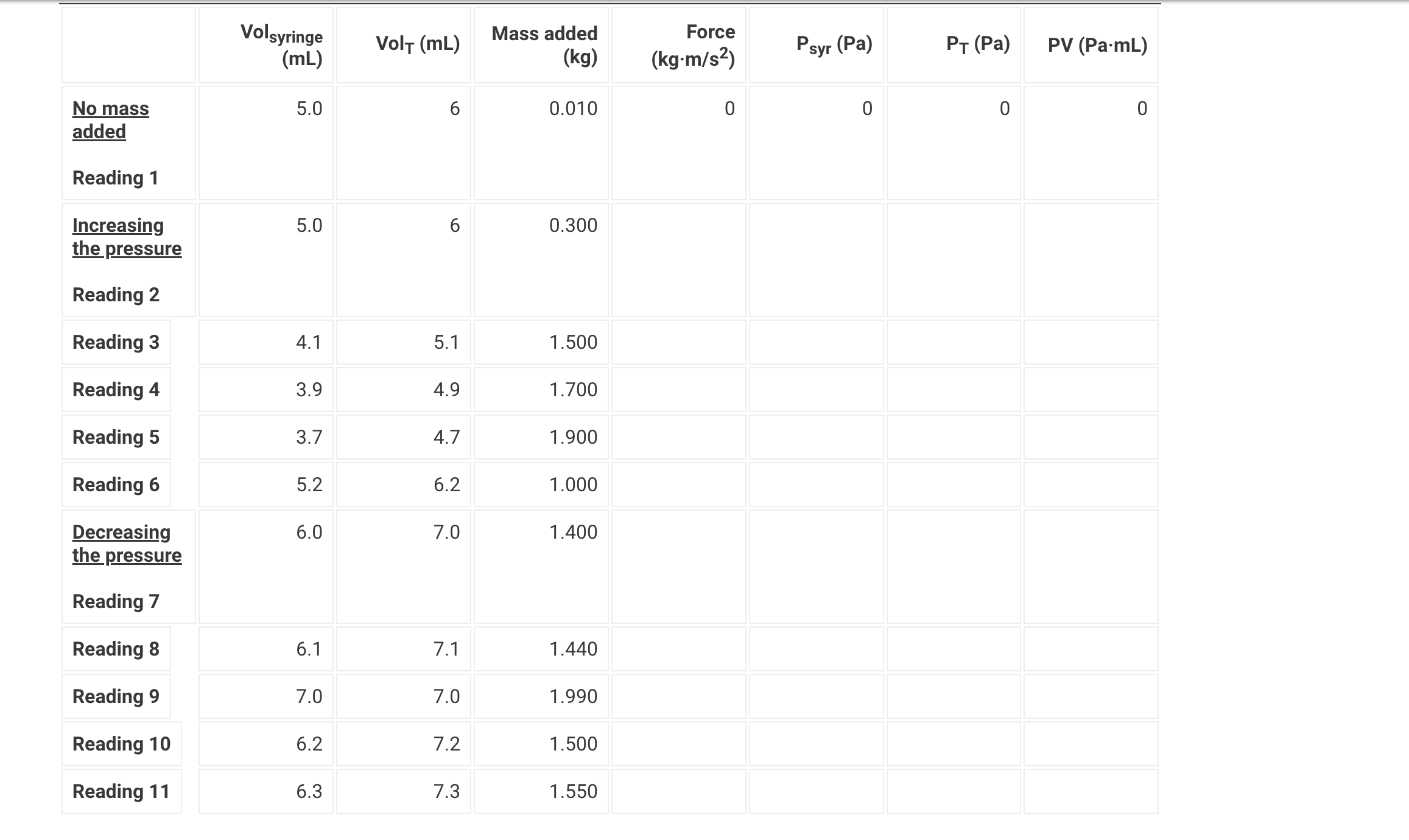 Deviation and standard deviation calculations | Chegg.com