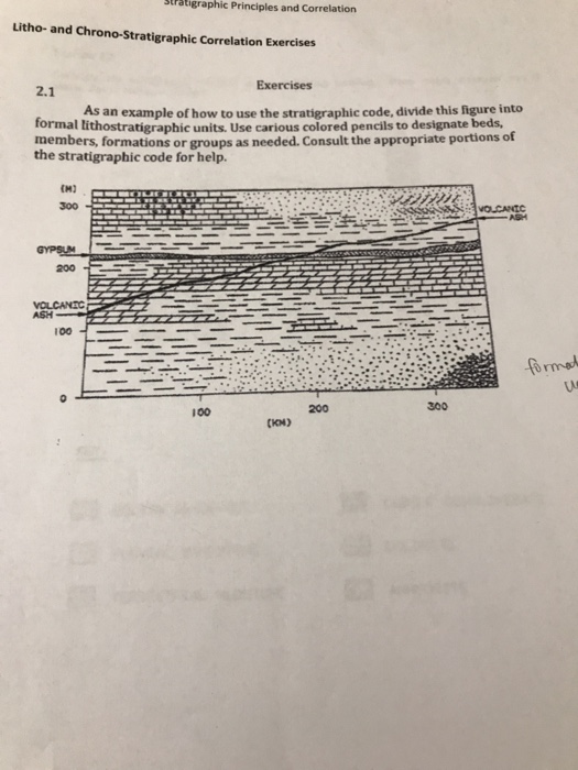 Solved Litho and ChronoStratigraphic Correlation Exercises