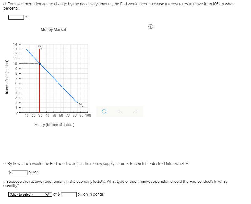 Solved Suppose A Decrease In Consumer Confidence Has Caused | Chegg.com