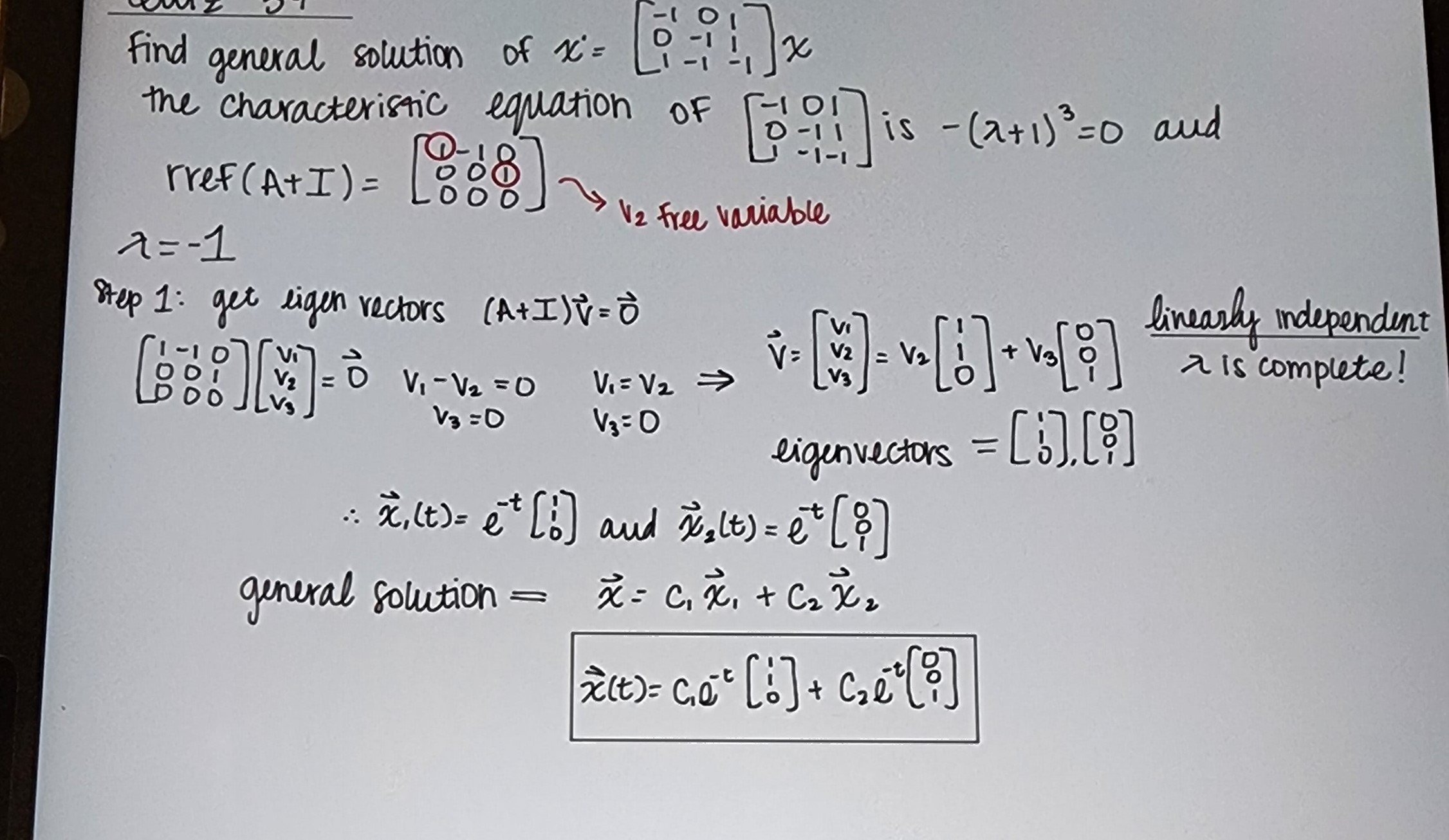 Solved Find the general solution given with the given | Chegg.com