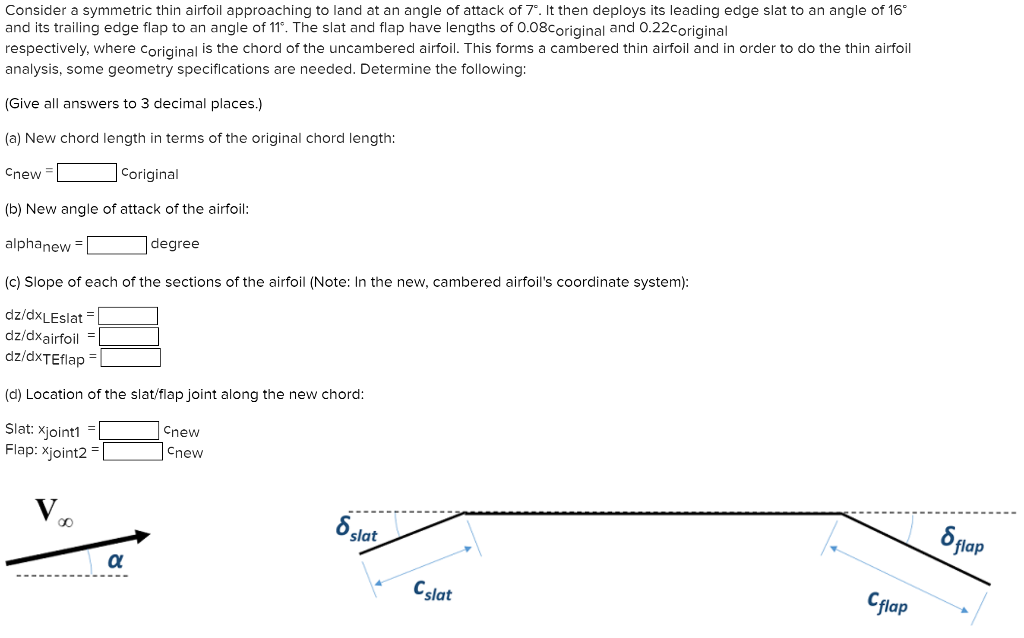 Consider A Symmetric Thin Airfoil Approaching To Land | Chegg.com