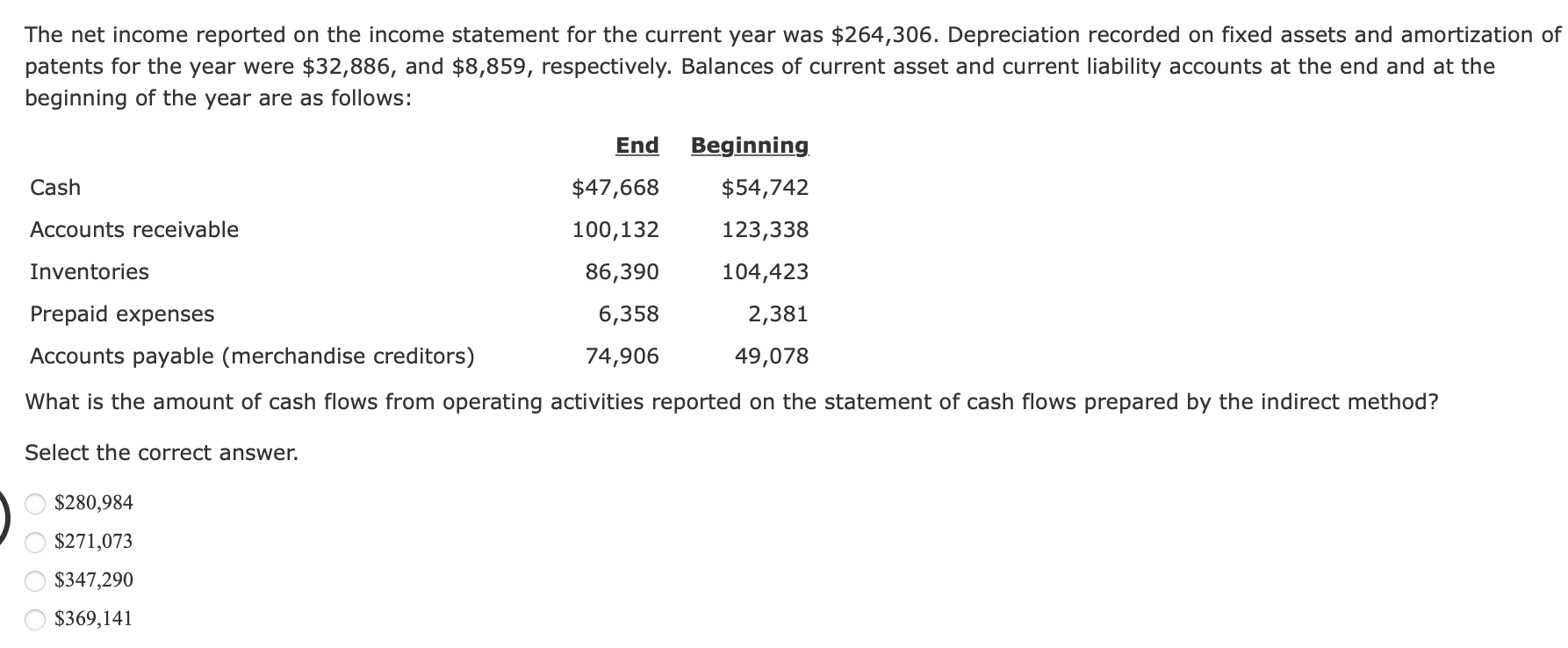 Solved The net income reported on the income statement for | Chegg.com