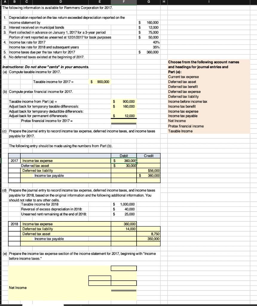 Solved A B The following information is available for