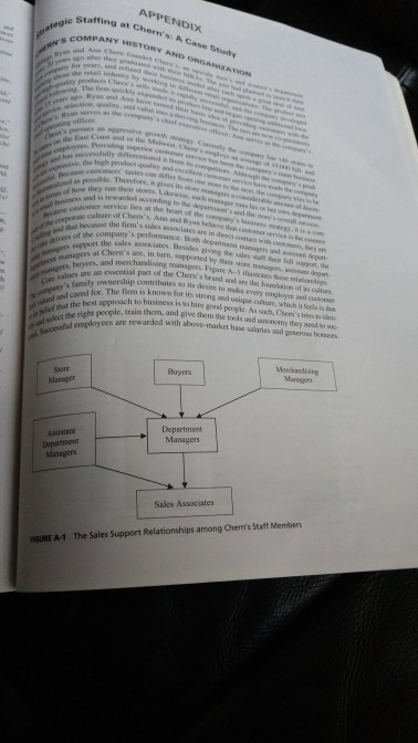 Case study on staffing in management with solution picture