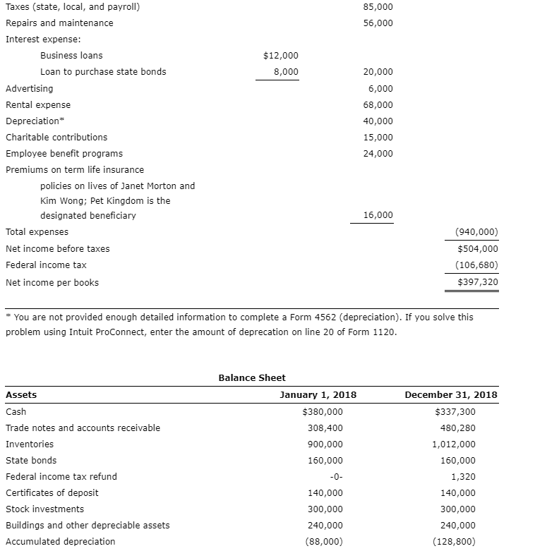 Note: This problem is for the 2018 tax year. On | Chegg.com