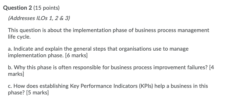 Solved Question 2 (15 points) (Addresses ILOS 1, 2 & 3) This | Chegg.com