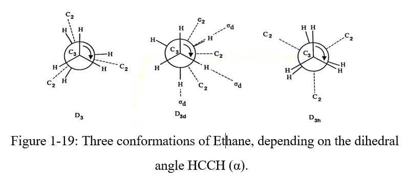 point group is D3 If the dihedral angle a is greater | Chegg.com