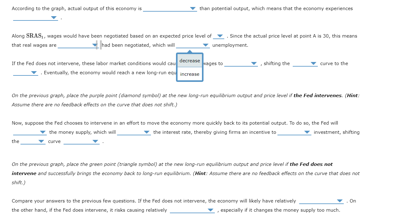 Solved The following graph shows the short-run aggregate | Chegg.com