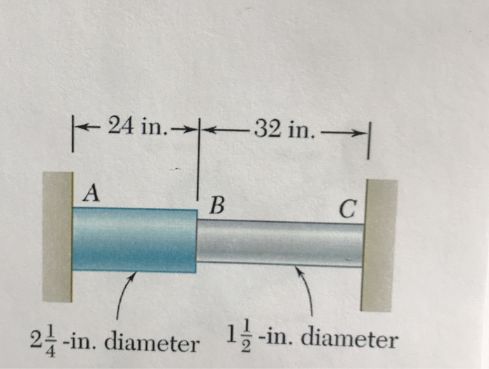 Solved rod consisting of two cylindrical portions AB and BC