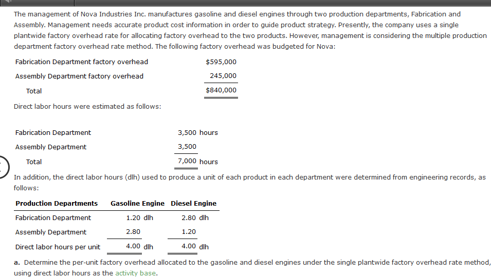 Solved The management of Nova Industries Inc. manufactures
