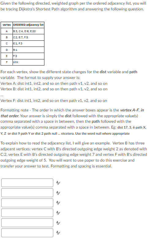 Solved Given the following directed, weighted graph per the | Chegg.com