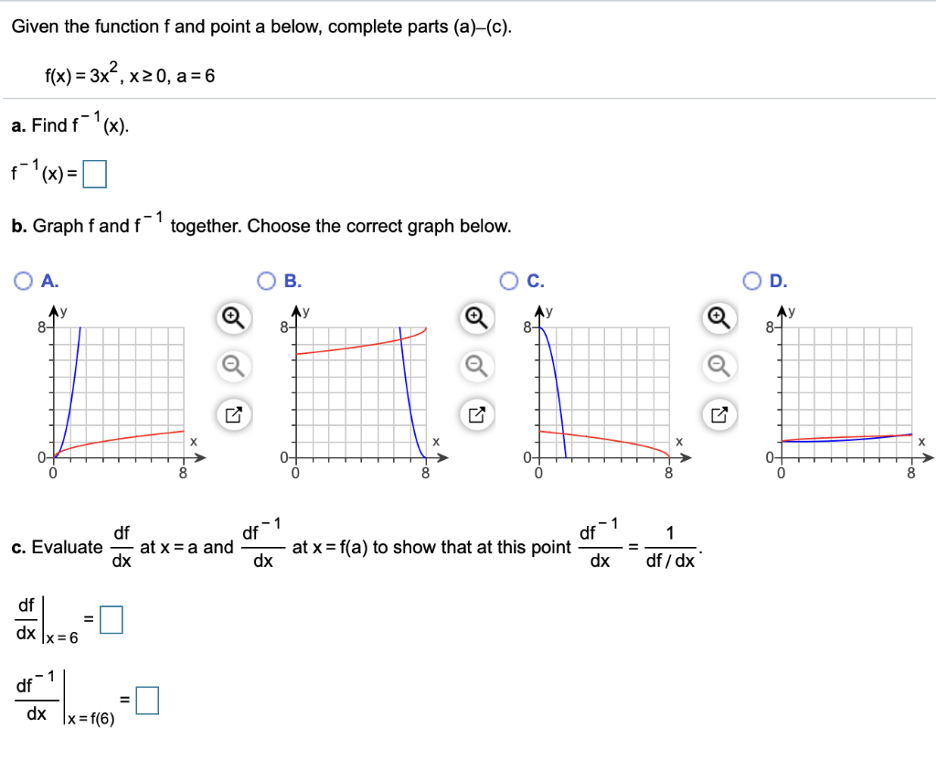 Solved Given the function f and point a below, complete | Chegg.com
