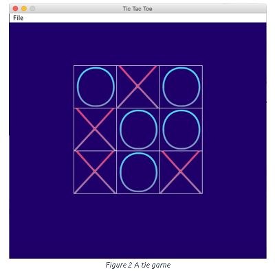 Solved CODE IN JAVA PLEASE Project Description For this | Chegg.com