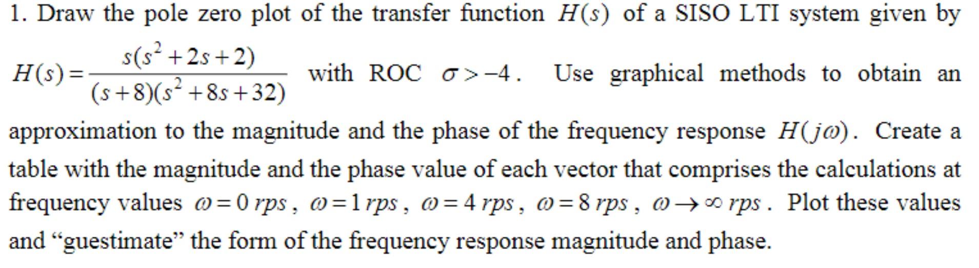 1. Draw the pole zero plot of the transfer function | Chegg.com