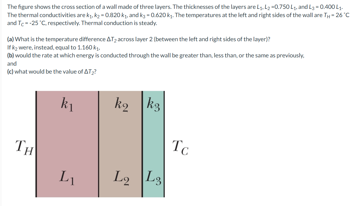 Solved The figure shows the cross section of ﻿a wall made of | Chegg.com