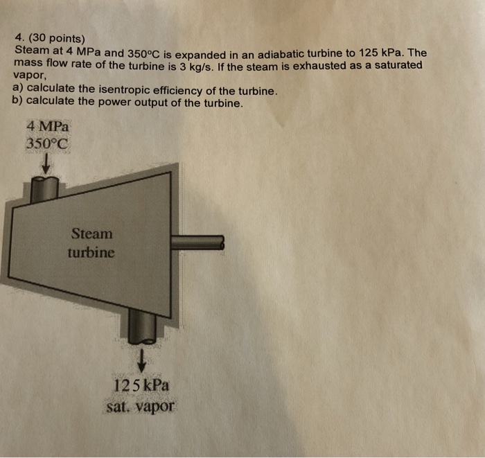 Solved 4. (30 points) Steam at 4 MPa and 350°C is expanded | Chegg.com