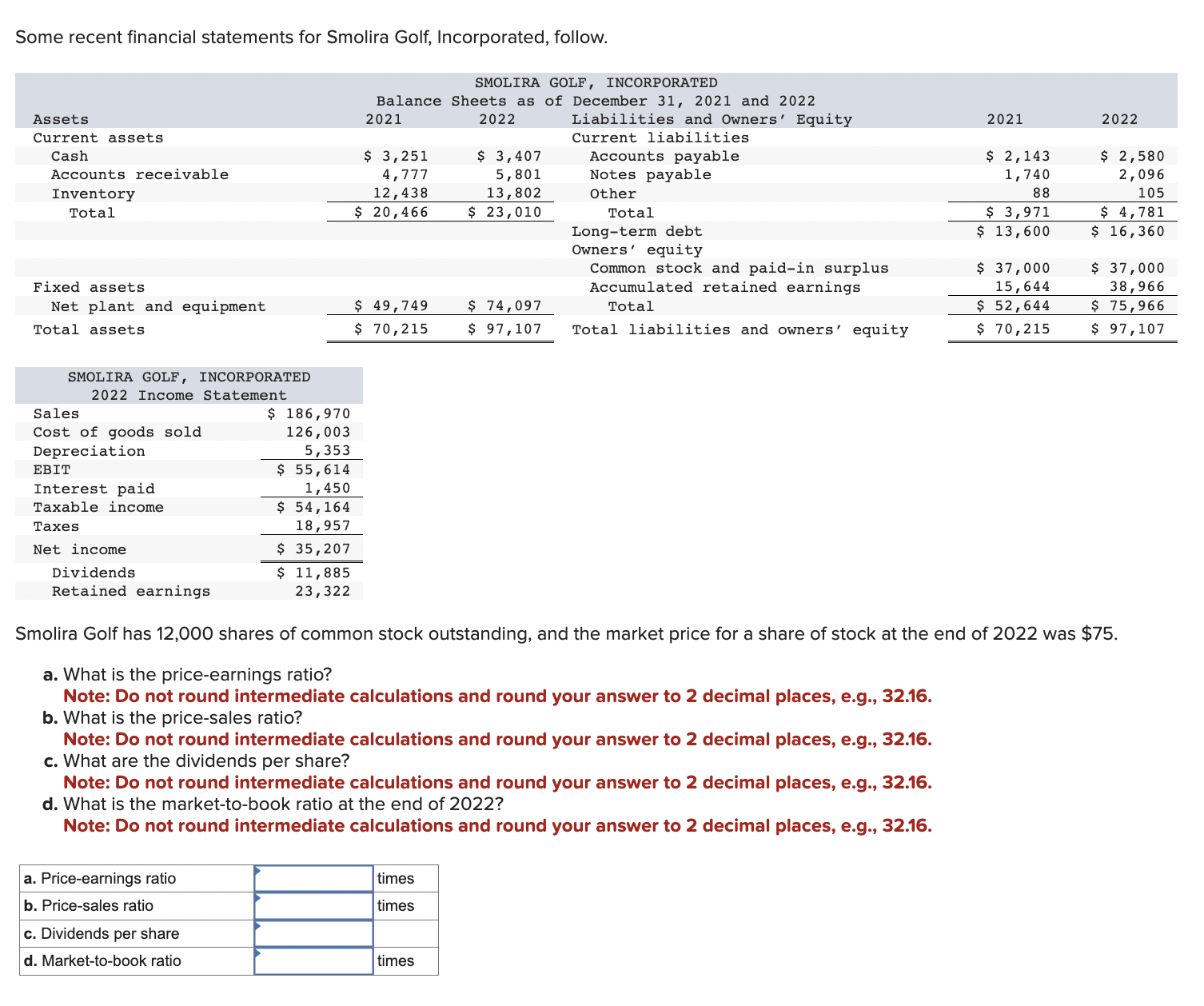 Solved The December 31, 2021, balance sheet of Chen, | Chegg.com