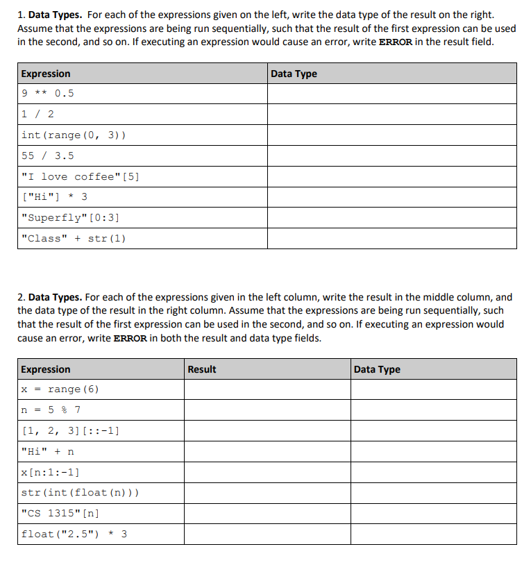 Solved 1. Data Types. For each of the expressions given on | Chegg.com