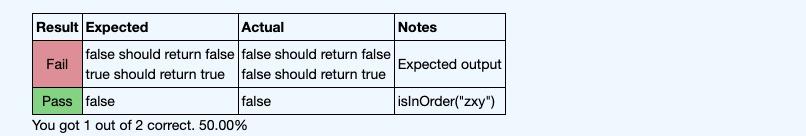 Solved public class Loop3 { public static boolean | Chegg.com