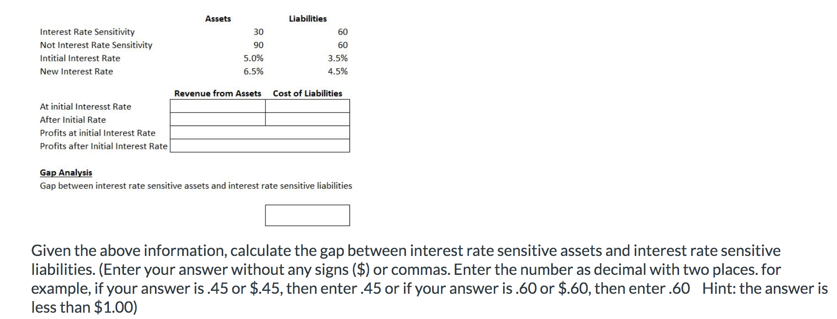 Assets Interest Rate Sensitivity 30 60 Not Interest | Chegg.com