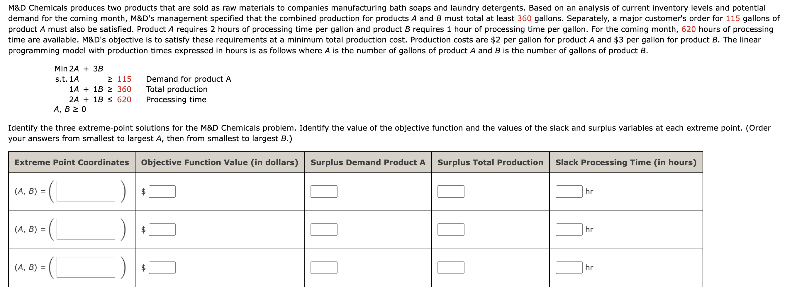 Solved PLEASE SOLVE S TEP BY STEP AND FILL THE TABLE. | Chegg.com