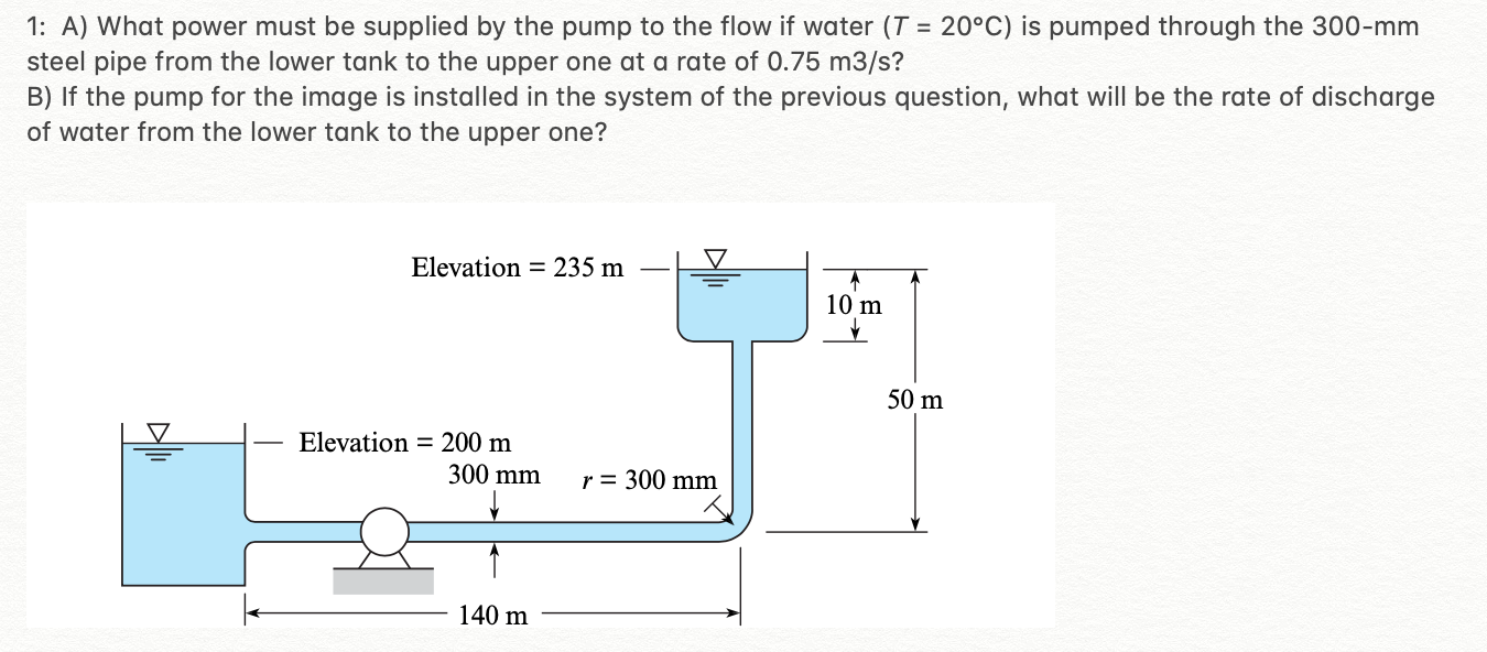 Solved 1: A) What power must be supplied by the pump to the