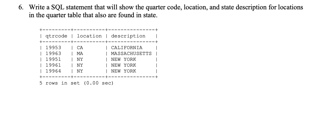 Solved 6. Write a SQL statement that will show the quarter | Chegg.com