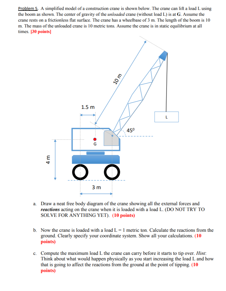 Solved Problem5, A Simplified Model Of A Construction Crane | Chegg.com