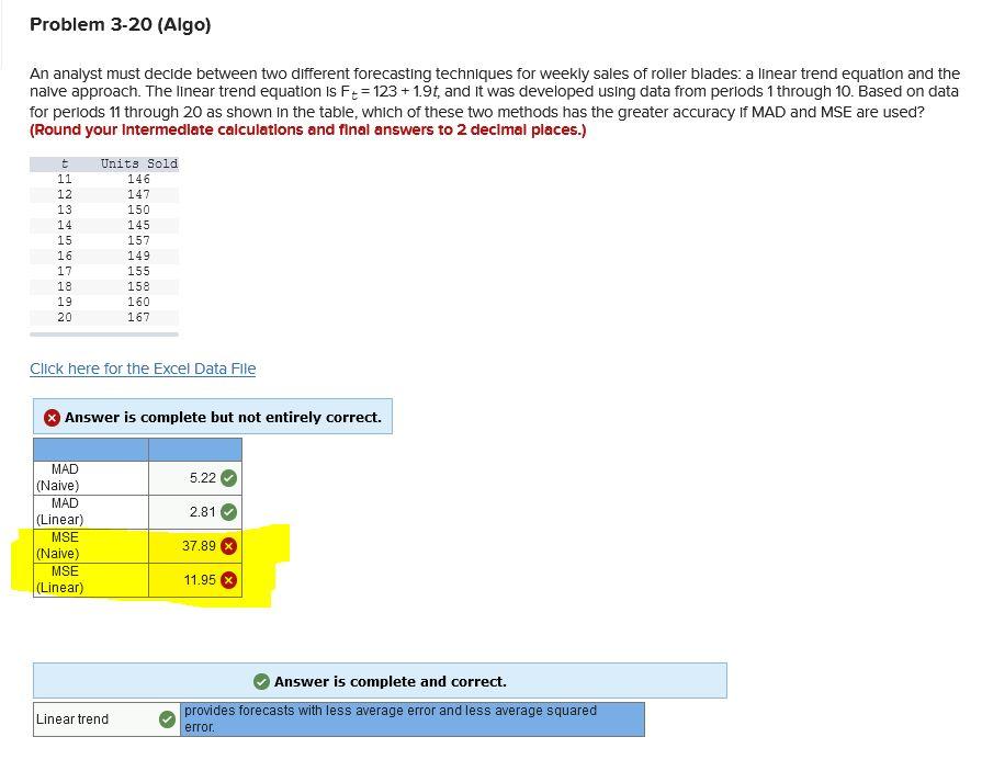Solved Problem 3-20 (Algo) An analyst must decide between | Chegg.com