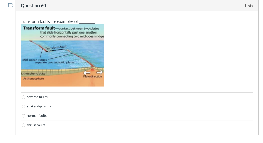 Solved DI Question 62 1 pts Using the geologic map below and | Chegg.com