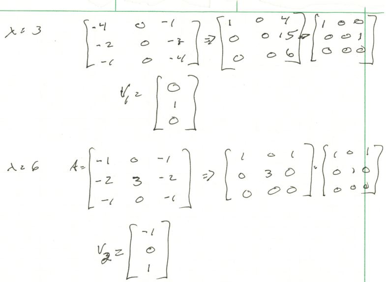 Solved My teacher worked out these linear algebra problems. | Chegg.com