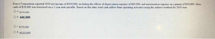 Solved Kraco Corporation reported 2010 set income of | Chegg.com