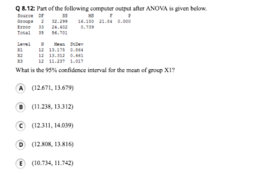 Solved Q8.12: Part of the following computer output after | Chegg.com