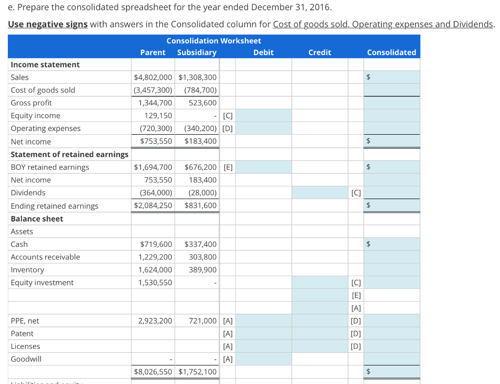 Solved Consolidation several years subsequent to date of | Chegg.com