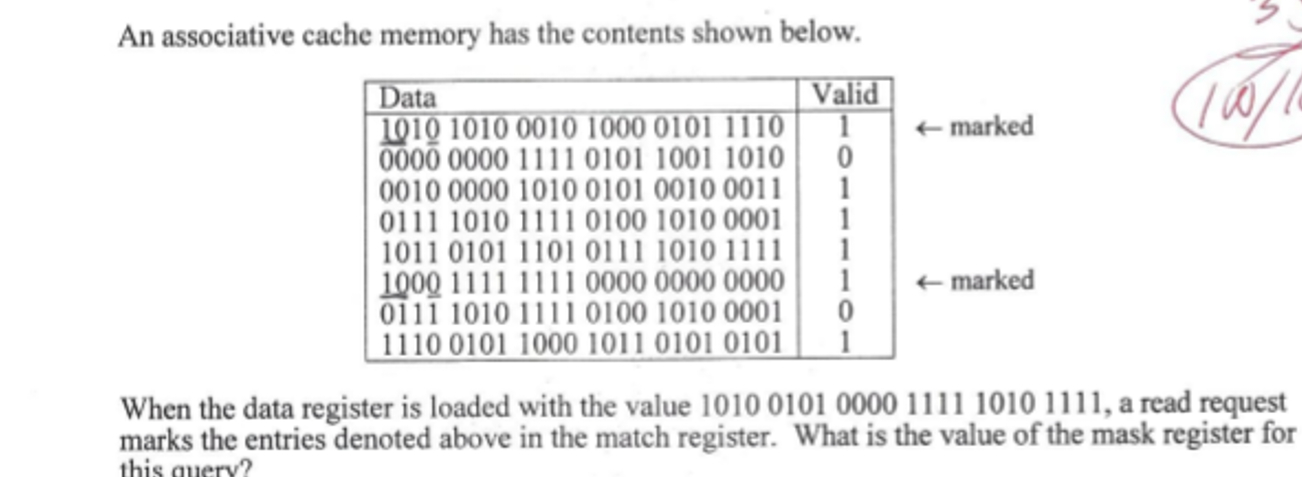 Mask Register Examples An associative cache memory has the contents shown | Chegg.com