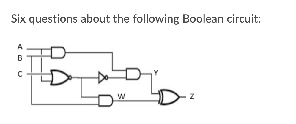 Solved Six questions about the following Boolean circuit: A | Chegg.com