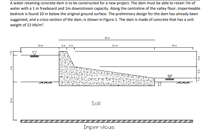 Solved Using permeability (k) = 8.474x10-6:Determine total | Chegg.com