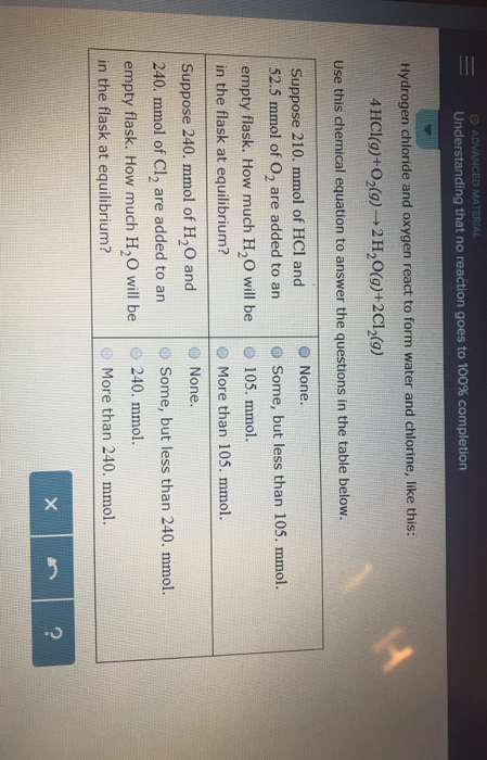 Solved Understanding That No Reaction Goes To 100 Chegg Solved Understanding That No Reaction Goes To 100 Chegg