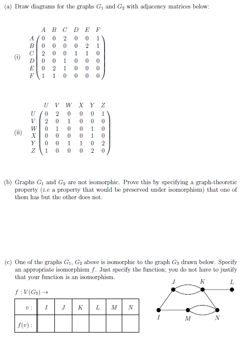 a) Draw diagrams for the graphs G1 and G with | Chegg.com