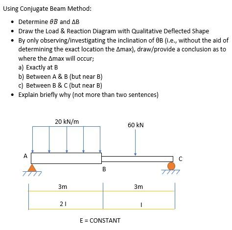 Solved Using Conjugate Beam Method: • Determine B And AB • | Chegg.com