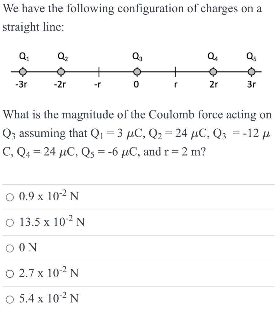 Solved We have the following configuration of charges on a | Chegg.com