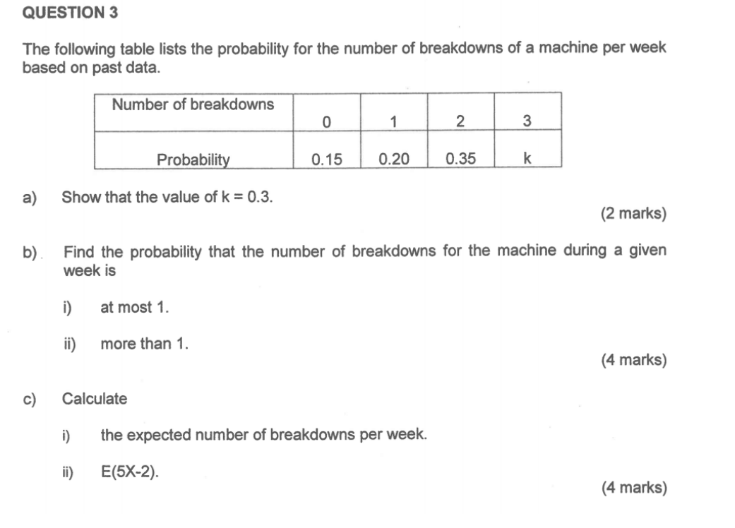 solved-the-following-table-lists-the-probability-for-the-chegg