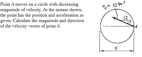 Solved = 52 Fps 2 Point A Moves On A Circle With Decreasing 