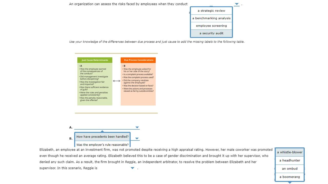 An organization can assess the risks faced by | Chegg.com